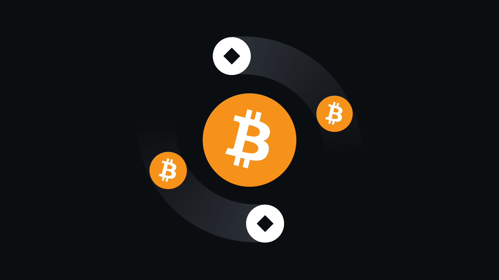 合规安全，风控为先